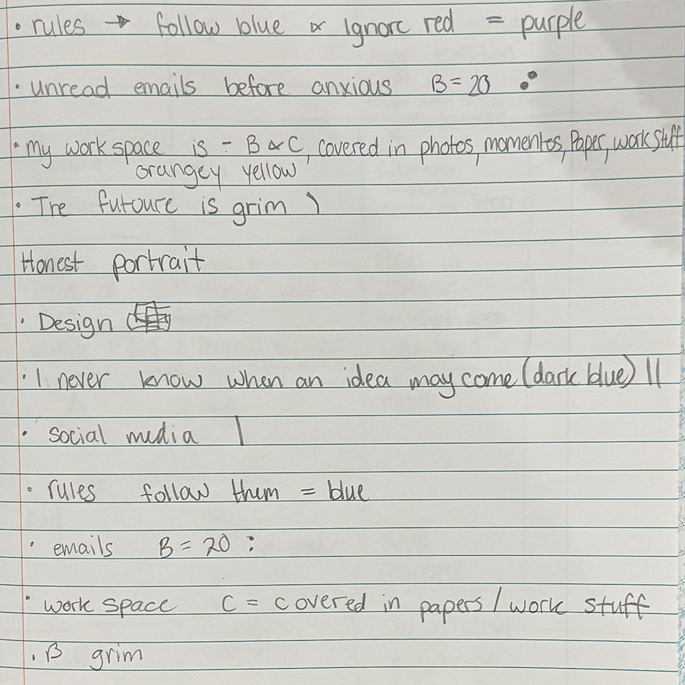 I retook the blazeface questionare where I picked one or the other answers rather than what I perceive myself to be. For example,
          my frist design made the bottom section purple where I picked both sides on whether I ignore or follow the rules. For this new design 
          I was more honest where I know that I really follow rules for about 90% of the time. 